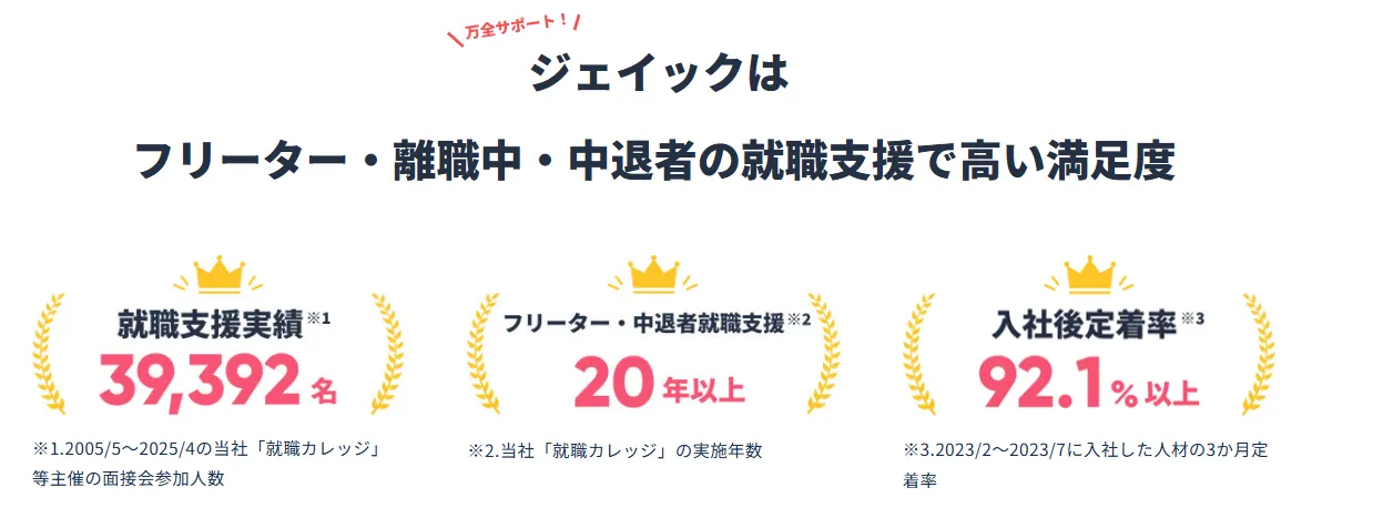 就職カレッジ