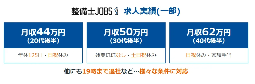 整備士ジョブズ